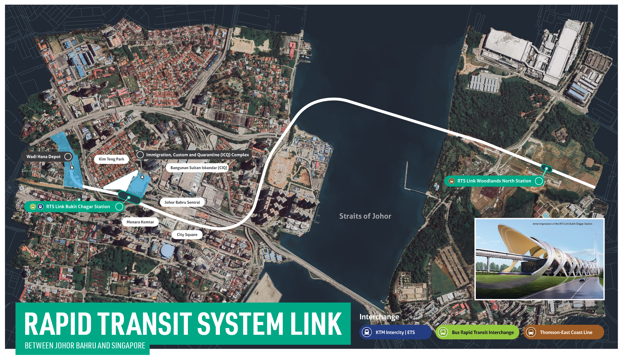 InfoBoard-RTS-Link-June-2023-ENG