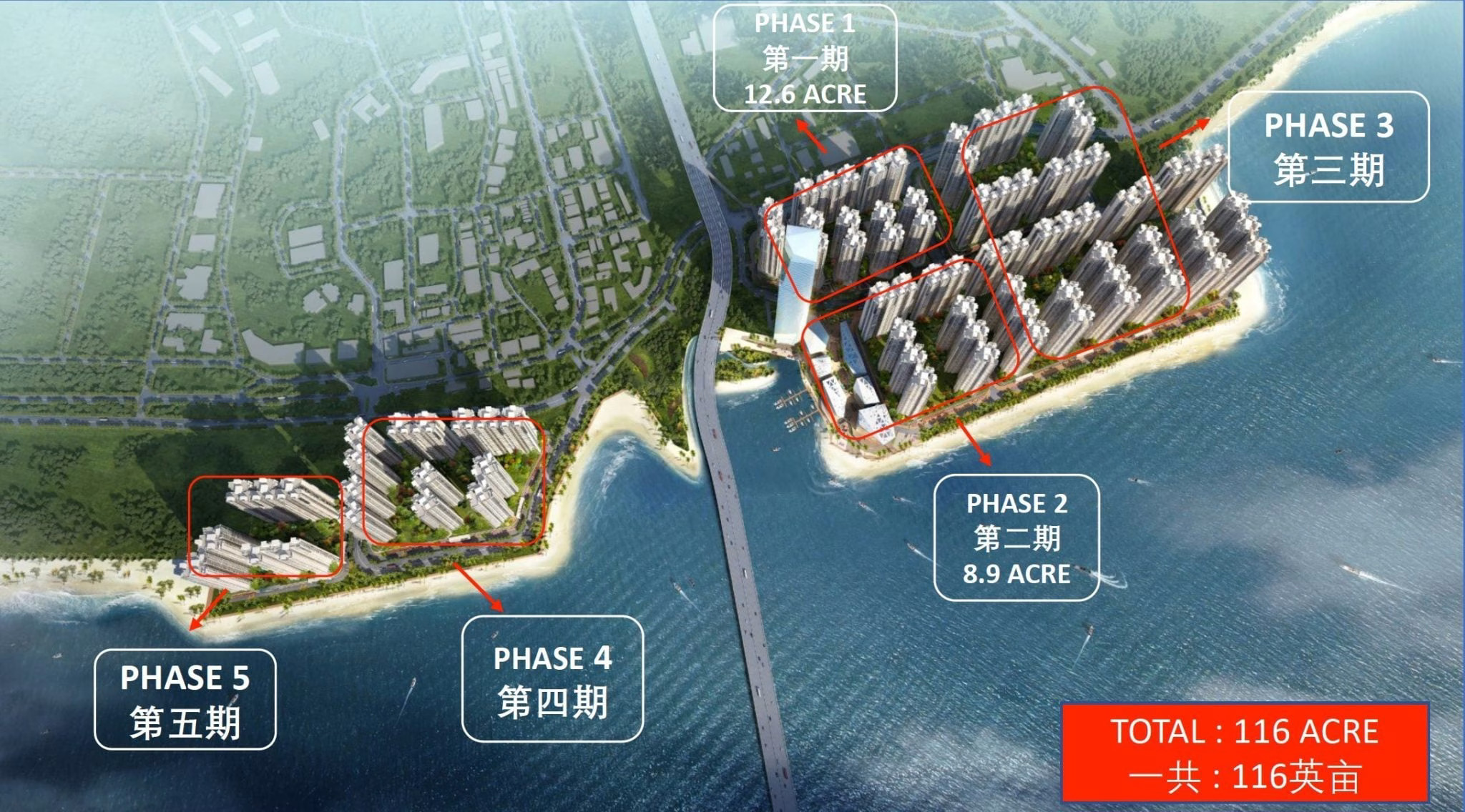 Plan of R&F Princess Cove Phases 4 & 5, showcasing upcoming luxury waterfront towers and amenities.