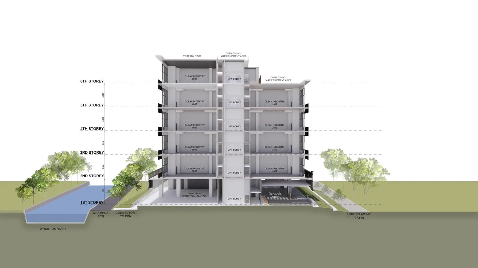 Cross-section of Space 18 industrial development showing unit layouts and levels