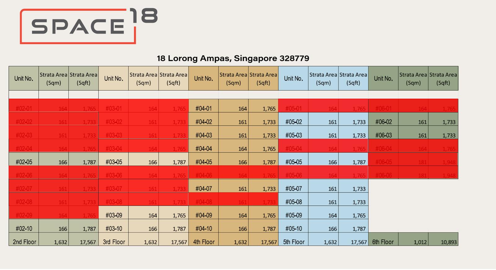 Map showing the location of Space 18 industrial development at Lorong Ampas, Singapore